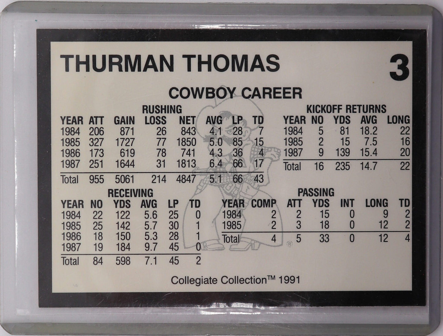 1991 Collegiate Collection Thurman Thomas OSU Cowboys #3, Mint