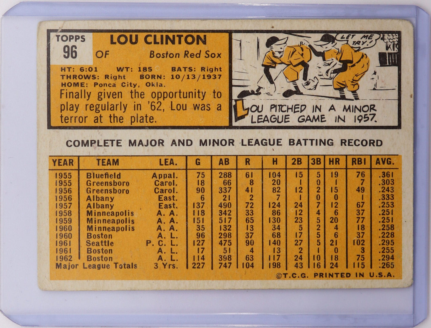 1963 Topps Lou Clinton Boston Red Sox Card #96, Fair