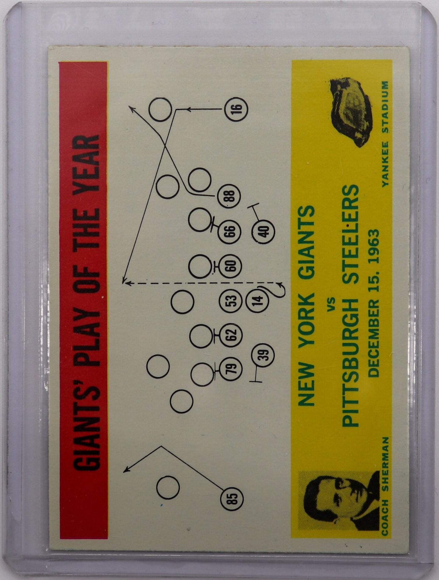 1964 Philadelphia “Giants Play of the Year” Football Card #126, Fair/Good
