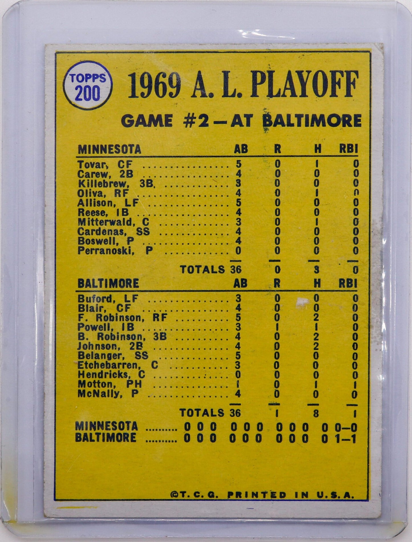 1970 Topps American League Playoffs “Powell Scores Winning Run!” Card #200, Good