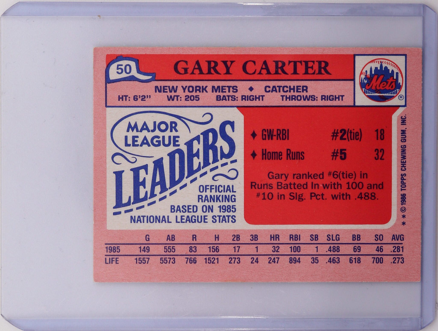 1986 Topps Mini Major League Leaders Gary Carter #50, Mint