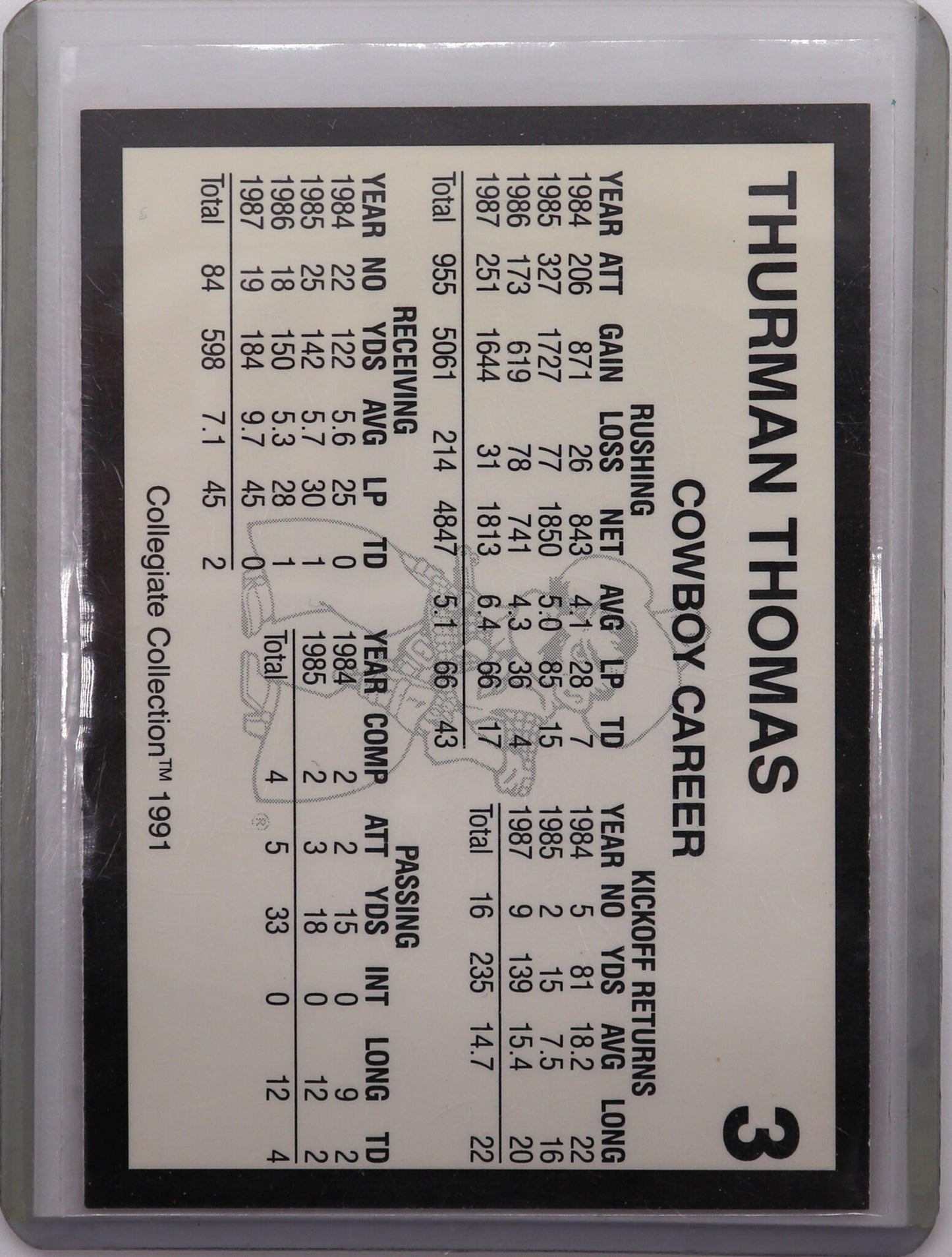 1991 Collegiate Collection Thurman Thomas OSU Cowboys #3, Mint