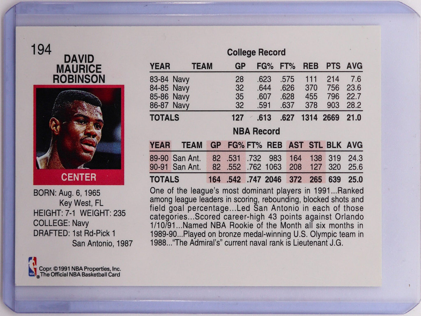 1991 NBA Hoops David Robinson #194, Mint