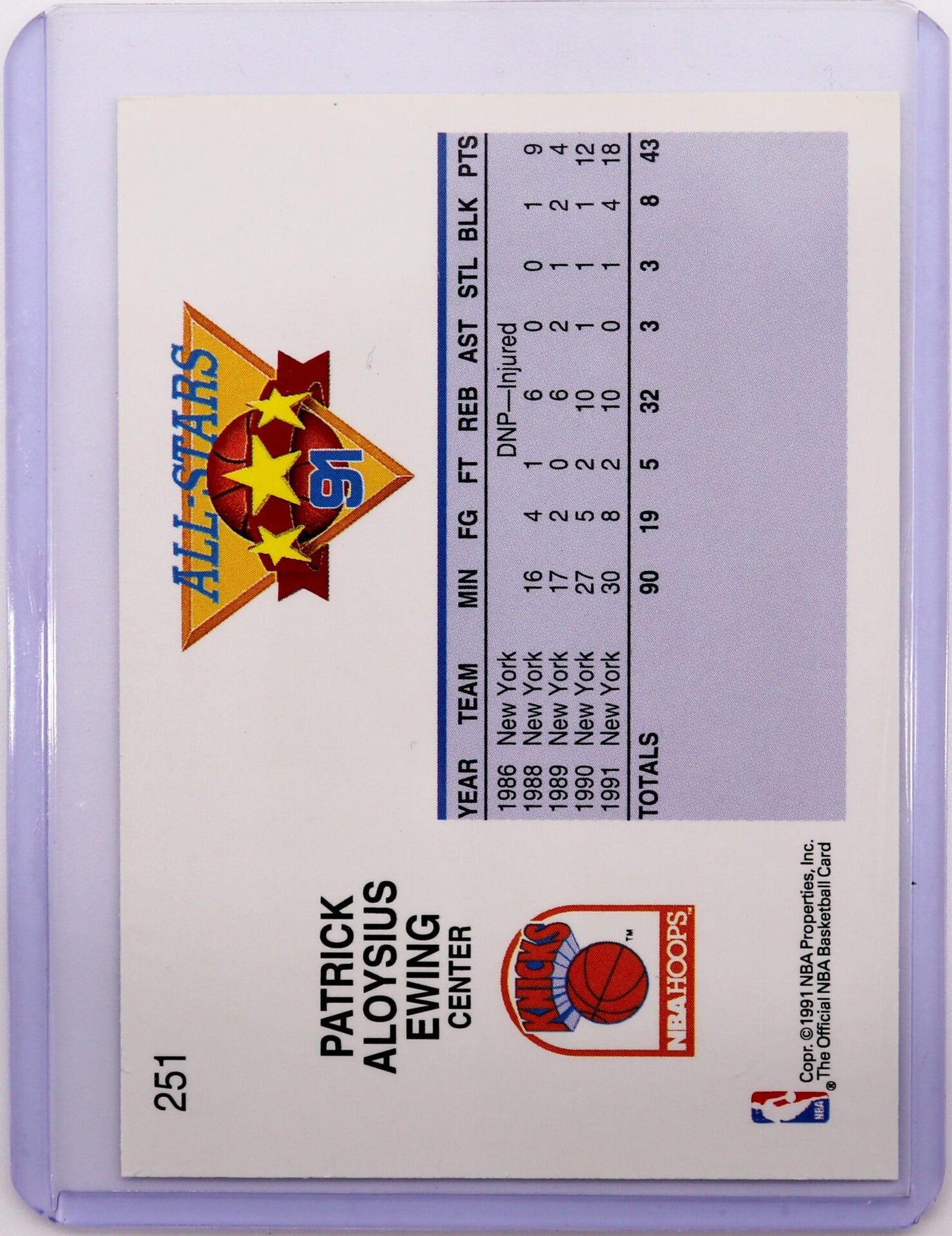 Patrick Ewing 1992 NBA Hoops All-Star Card, Mint